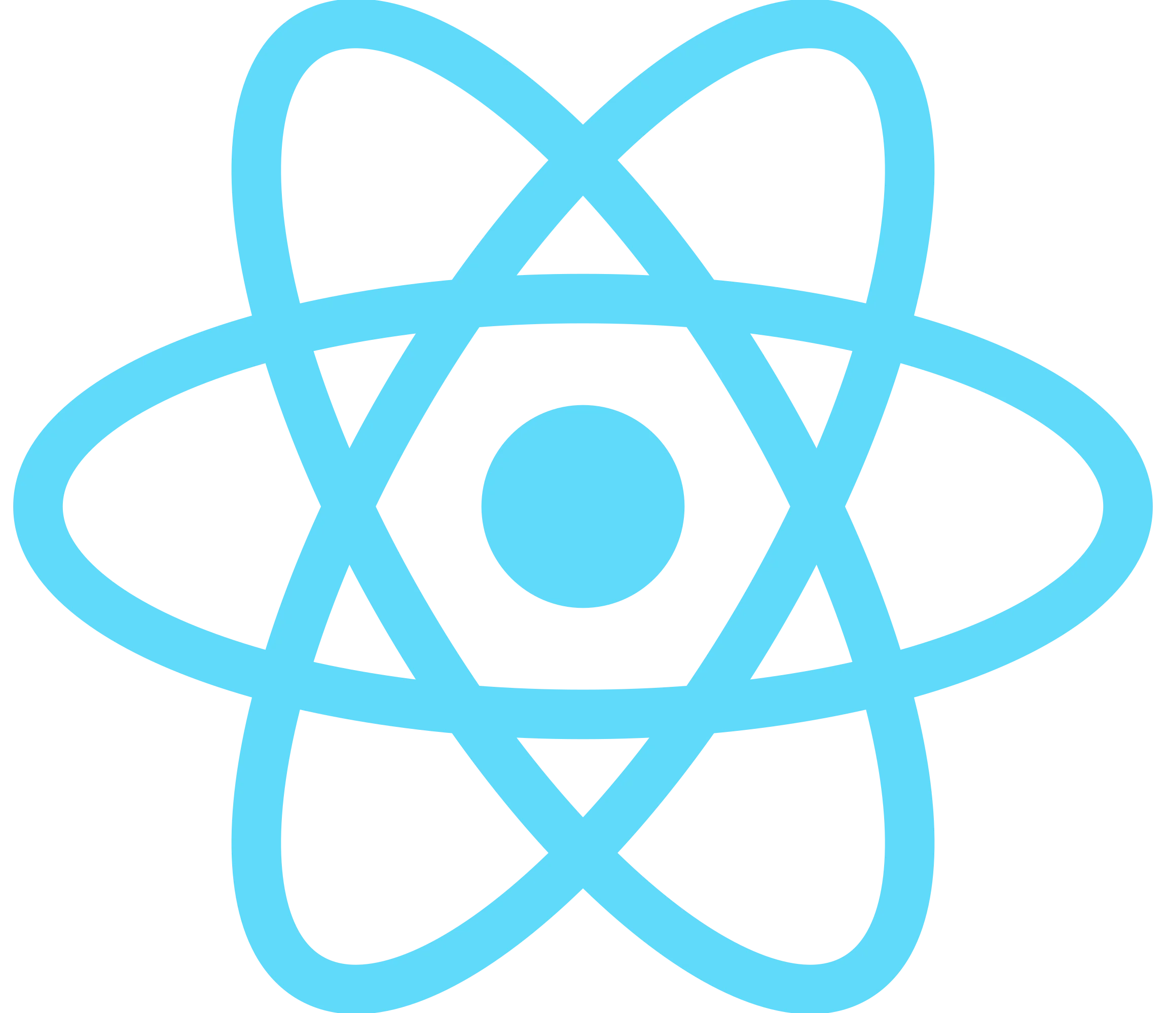 React.js React.js logo
